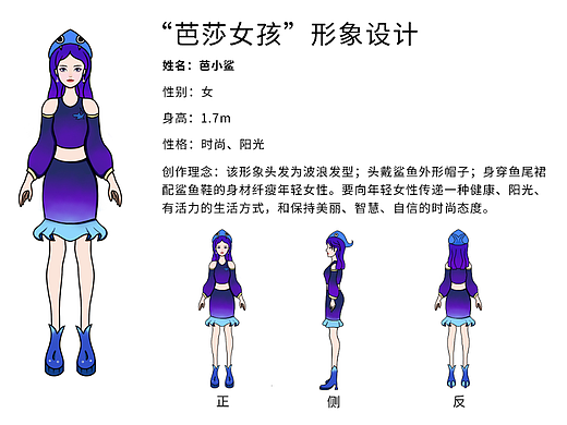 “芭莎女孩”喝纤茶IP形象设计