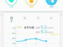 AE動(dòng)效展示