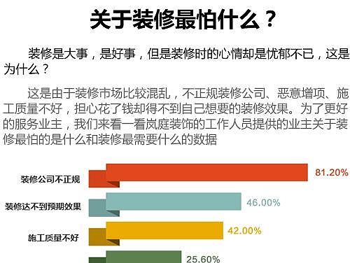 成都中式风格装修哪家公司做的好?