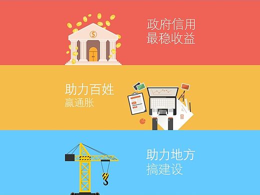 【业务模式】