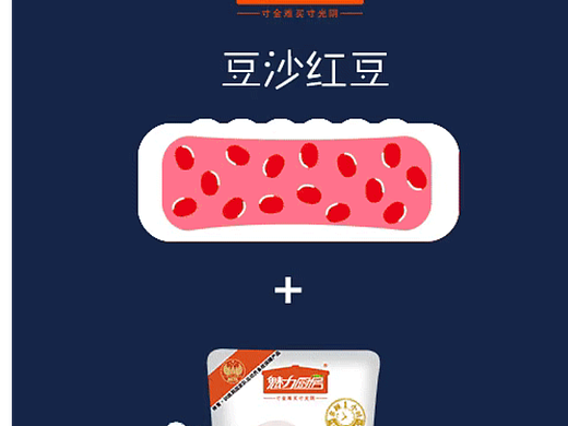 GIF-表情包
