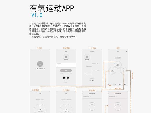 有氧APP（個人主頁-ZMTQ1NTEwODg=） - APP界面 - 站酷設(shè)計師少年還等什么原創(chuàng)素材 - 站酷ZCOOL