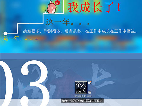 PPT年终述职模版