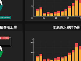 智慧楼宇
