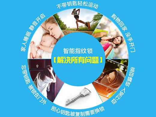 智能门锁（个人主页-ZMTgzMzE2OTI=） - 电商 - 站酷设计师卡密大哥哥原创素材 - 站酷ZCOOL