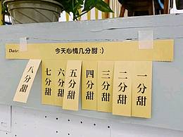 早餐系列～周六