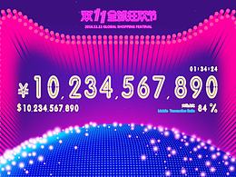 2016 双11 曲面数据大屏