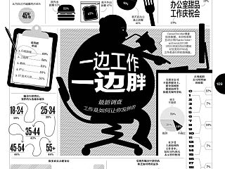 Businessweek 2013杂志信息图