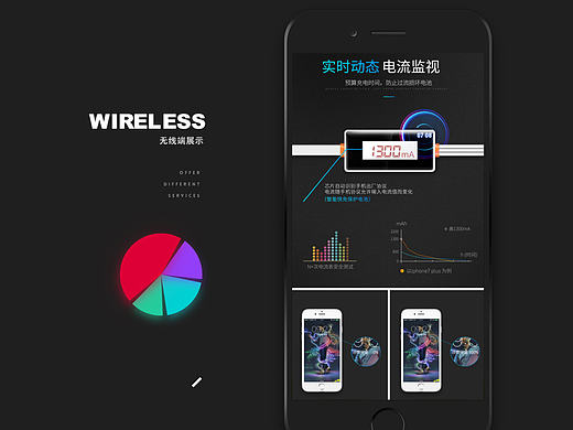 汽车用品详情页面