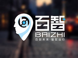 未来人工智能科技
