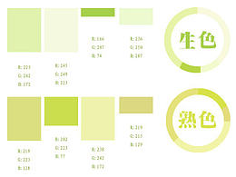 久肆可视化食堂第二季～白菜汤：好白菜不是让猪拱，就是让水泡了！