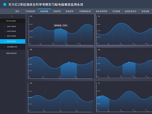 东方红电磁监测系统