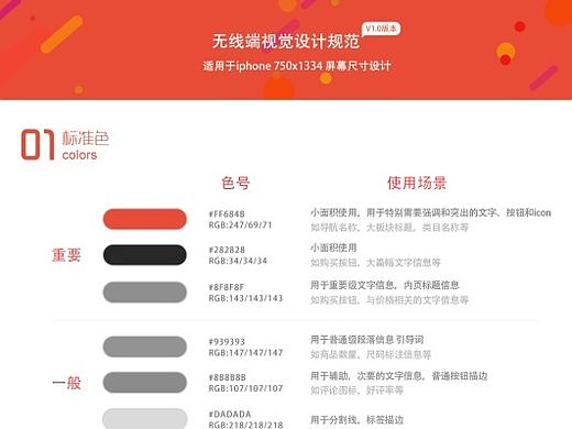 APP设计规范(加密)