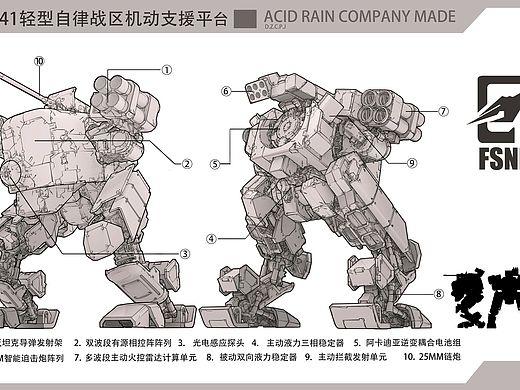 为自己的硬核漫画做的机甲设定2