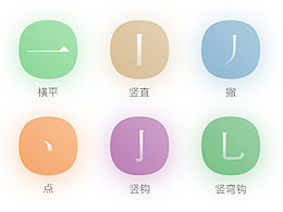 部首变形