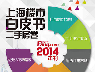 白皮书微信版电子版