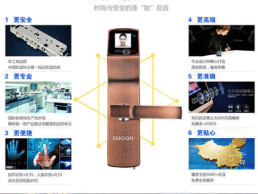 智能门锁营销网站（个人主页-ZMTkyNTM2MzY=） - 企业官网 - 站酷设计师蜜旎轻曳原创素材 - 站酷ZCOOL