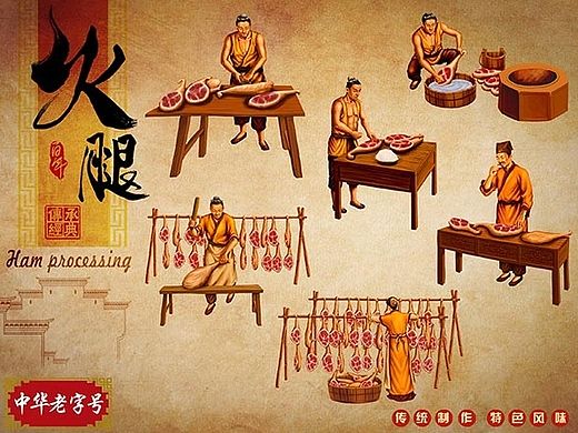 (娃他妈)手绘火腿传统工艺流程插画