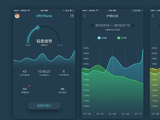 UI设计 移动端界面 数据 眼护士 eye 设备连接
