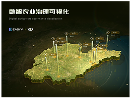 数据可视化
