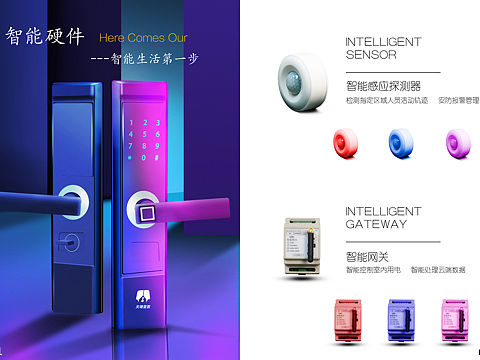 產(chǎn)品介紹（個人主頁-ZNTA3NzY3MTY=） - 電子產(chǎn)品 - 站酷設(shè)計師許熱愛原創(chuàng)素材 - 站酷ZCOOL