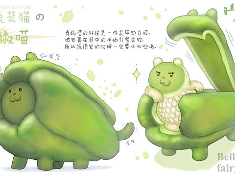青椒喵的相关情报🫑🐱
