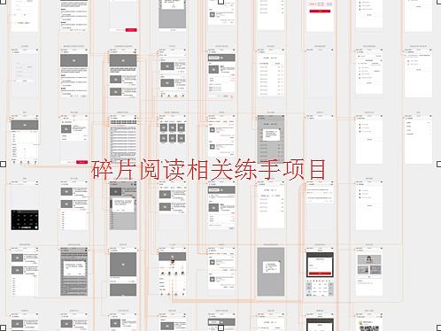 碎片化阅读APP