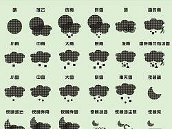 8090回忆—可复写式磁性画板
