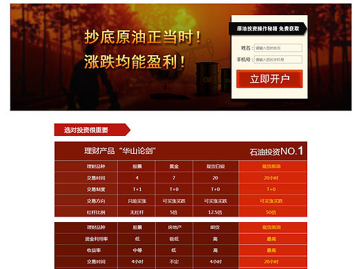 原油开户活动详情页