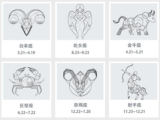 12星座