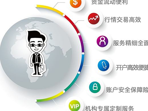 宣传图展示（个人主页-ZMTcyNzI3NzI=） - 信息图表 - 站酷设计师LN0206原创素材 - 站酷ZCOOL