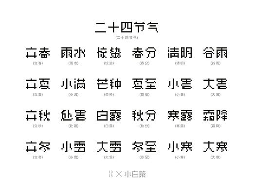 小白菜的字体练习