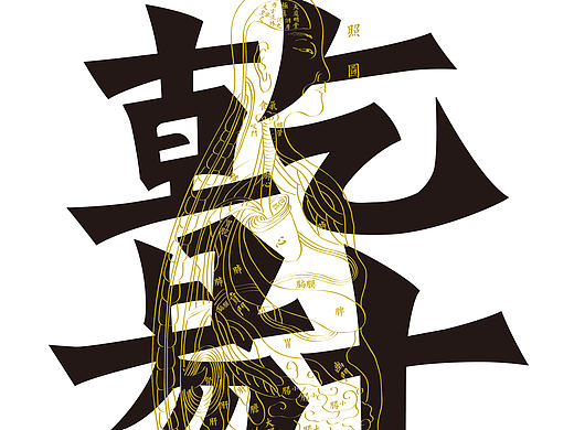 手诊文