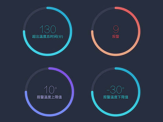 冷链APP
