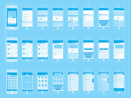 音乐APP项目原型交互线框图 忧郁的蓝色  交互设计 用户旅程 操作流程图 