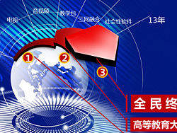 简单信息图表设计--一页ppt插图