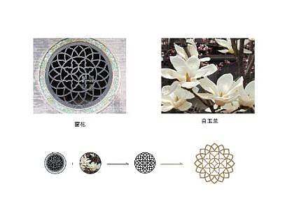 融创提案VI及画面