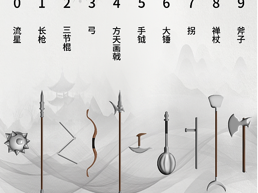 兵器之阿拉伯数字