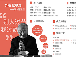 “尚善暖心”小程序用户体验及界面优化设计