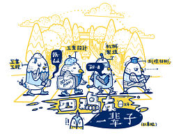 周边