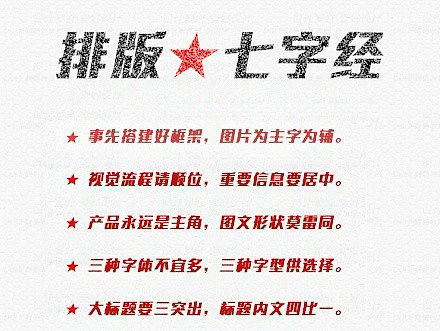 文字排版