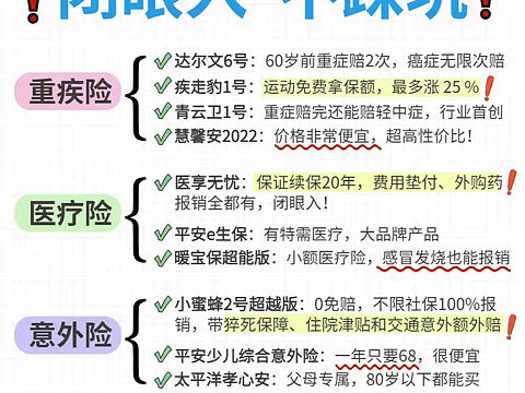 2022年值得购买的保险!