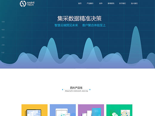 合源科技官网