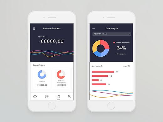 APP——财务类数据界面
