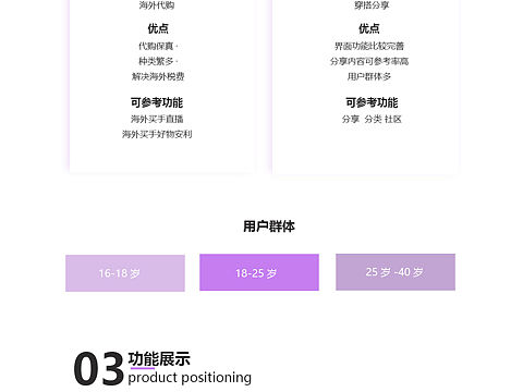 瀑布流