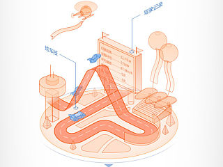 高德导航-功能引导图2