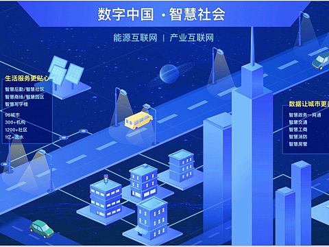 数字中国 展会背景