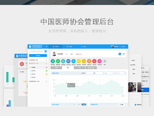中国医师协会管理后台