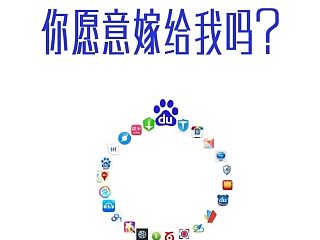 你愿意嫁给我么？