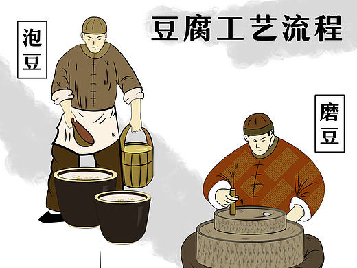 三元豆腐VI故事